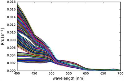 Approach for Propagating Radiometric Data Uncertainties Through NASA Ocean Color Algorithms